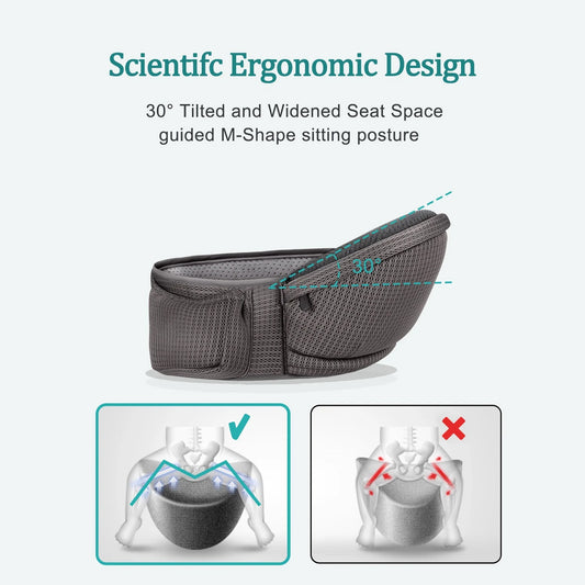 Mochila Cargador Bebe Ergonomico