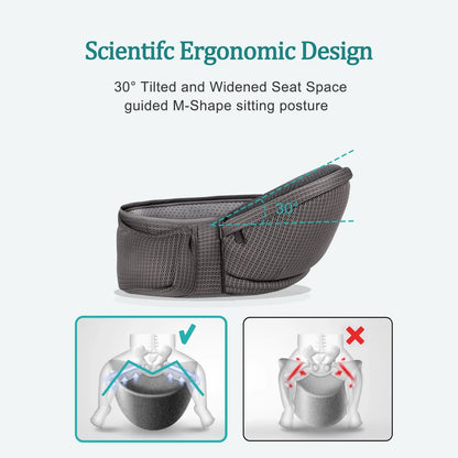 Mochila Cargador Bebe Ergonomico